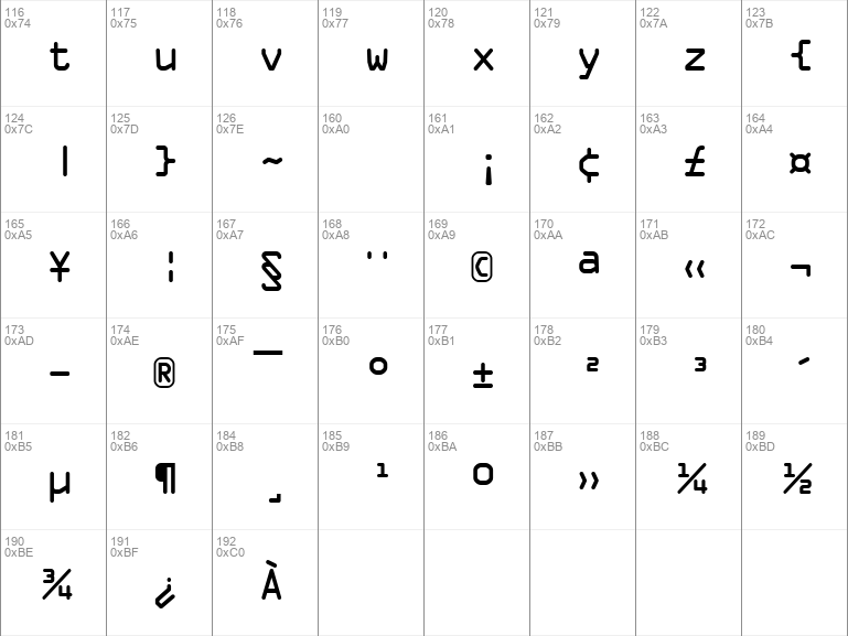 Ocra Font Download Free For Mac